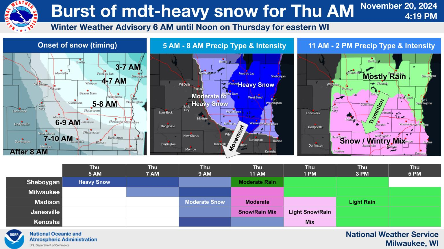 Snow still expected to hamper Thursday morning commute - KFIZ News-Talk ...